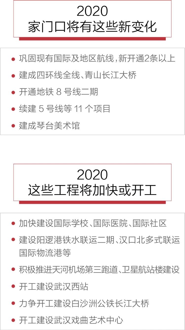 2020政府工作報(bào)告新鮮出爐，透露出這些重大信息！(圖9)