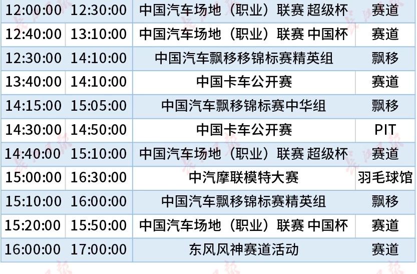 今天這把火，將點燃武漢的冬天！(圖22)