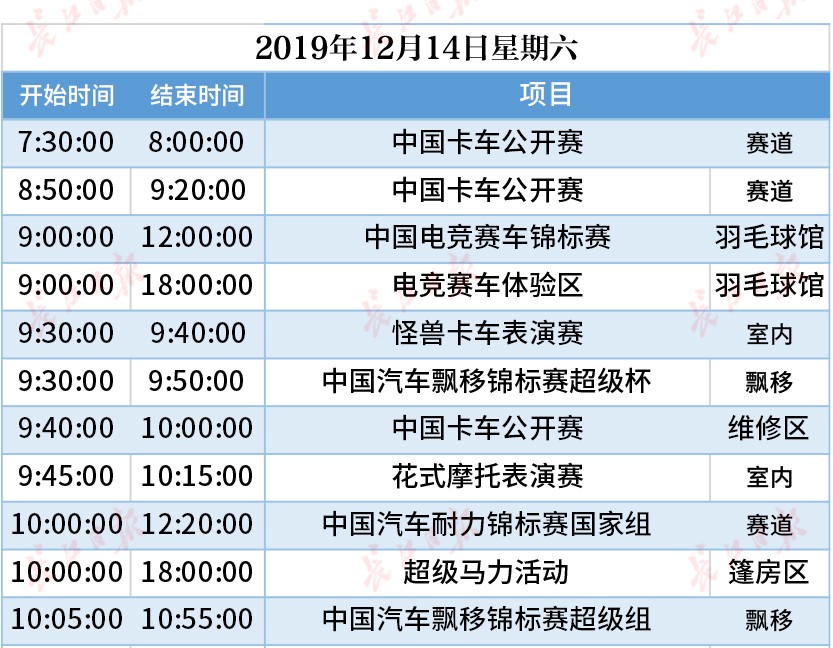 今天這把火，將點燃武漢的冬天！(圖23)